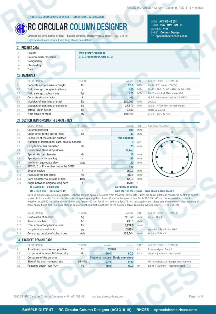 RC Circular Column Designer (ACI 318-19) - Sample Report